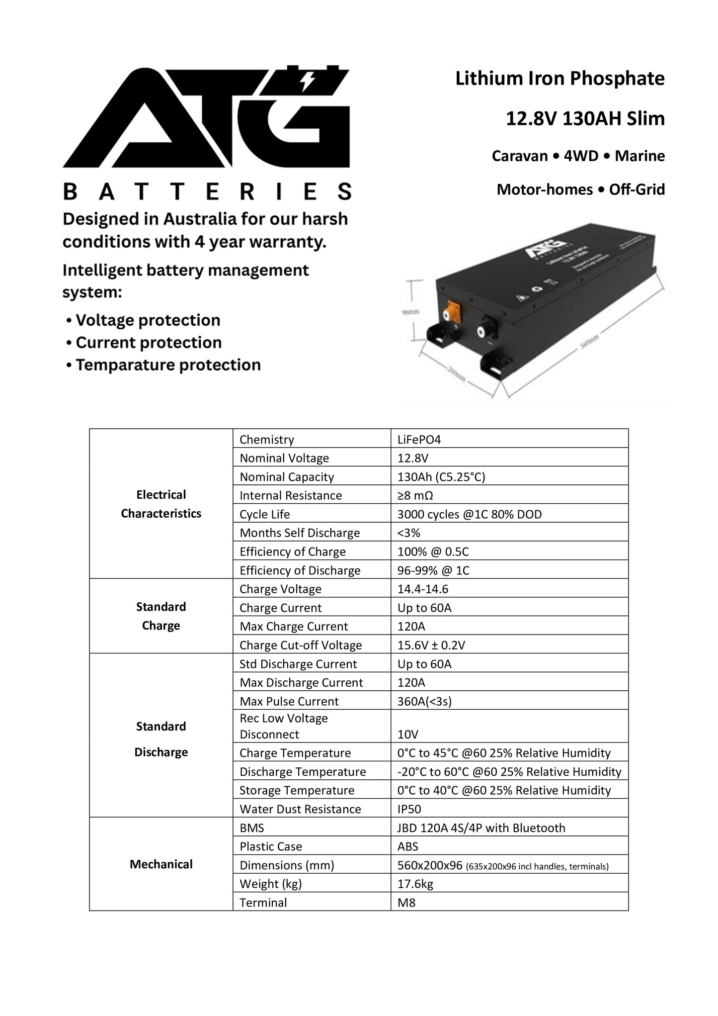 ATG 130AH Slim Lithium Battery (bluetooth)