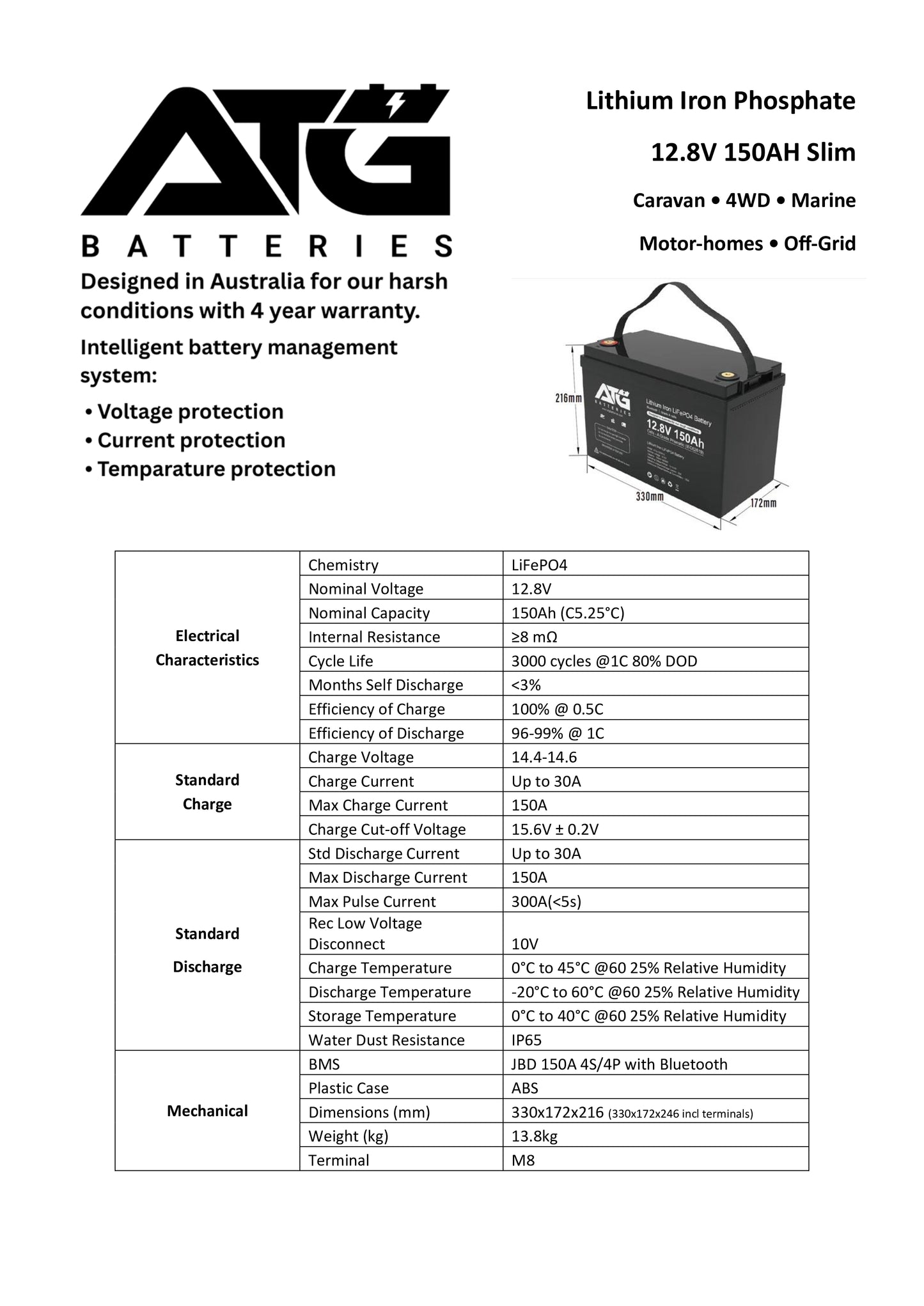 ATG 150AH 12V LiFePO4 Battery W/Bluetooth (Trade Only)
