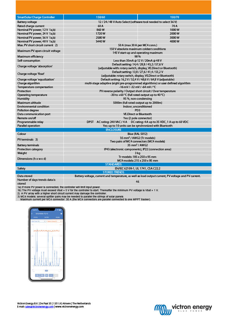Victron Smartsolar Mppt 150/60 Tr