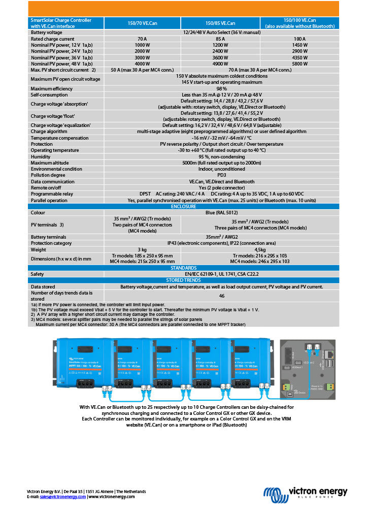Victron Smartsolar Mppt 150/85 Tr Ve.Can