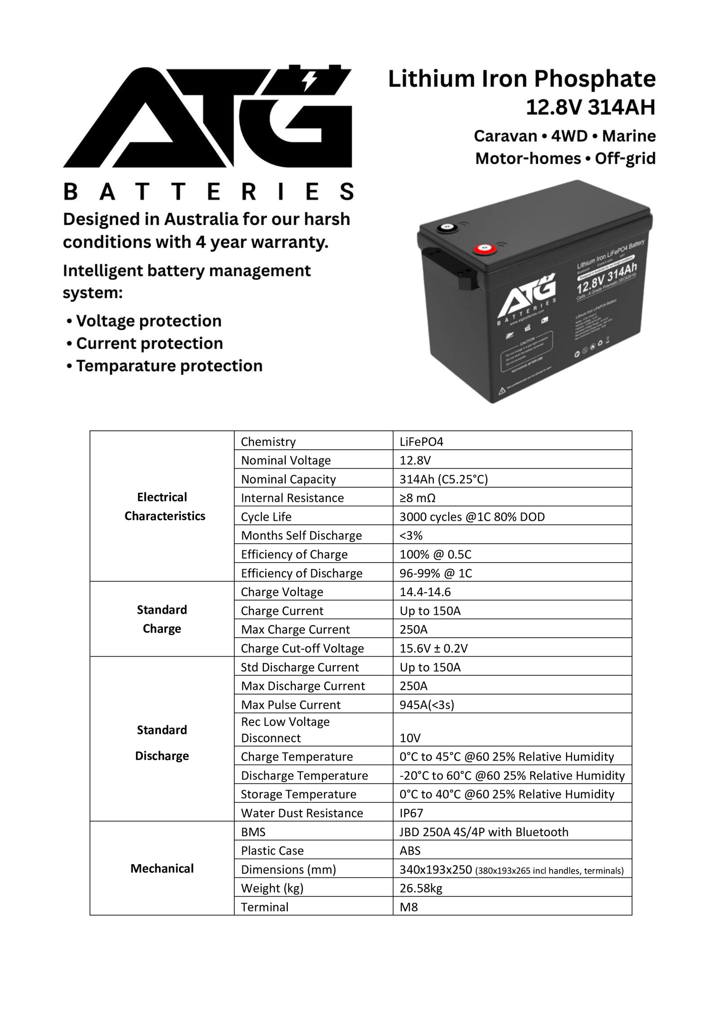 ATG 12V 314AH LifePo4 Lithium Battery W/Bluetooth (Trade)