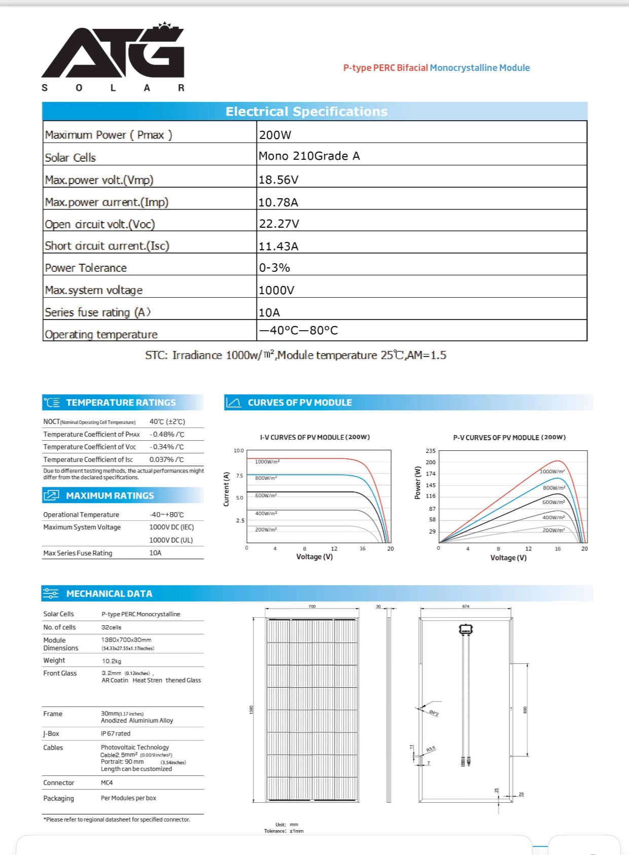 600W Solar & 50A Smart Mppt 3 x 200W ATG Fixed Solar Panels & Victron 100/50 Smart Mppt