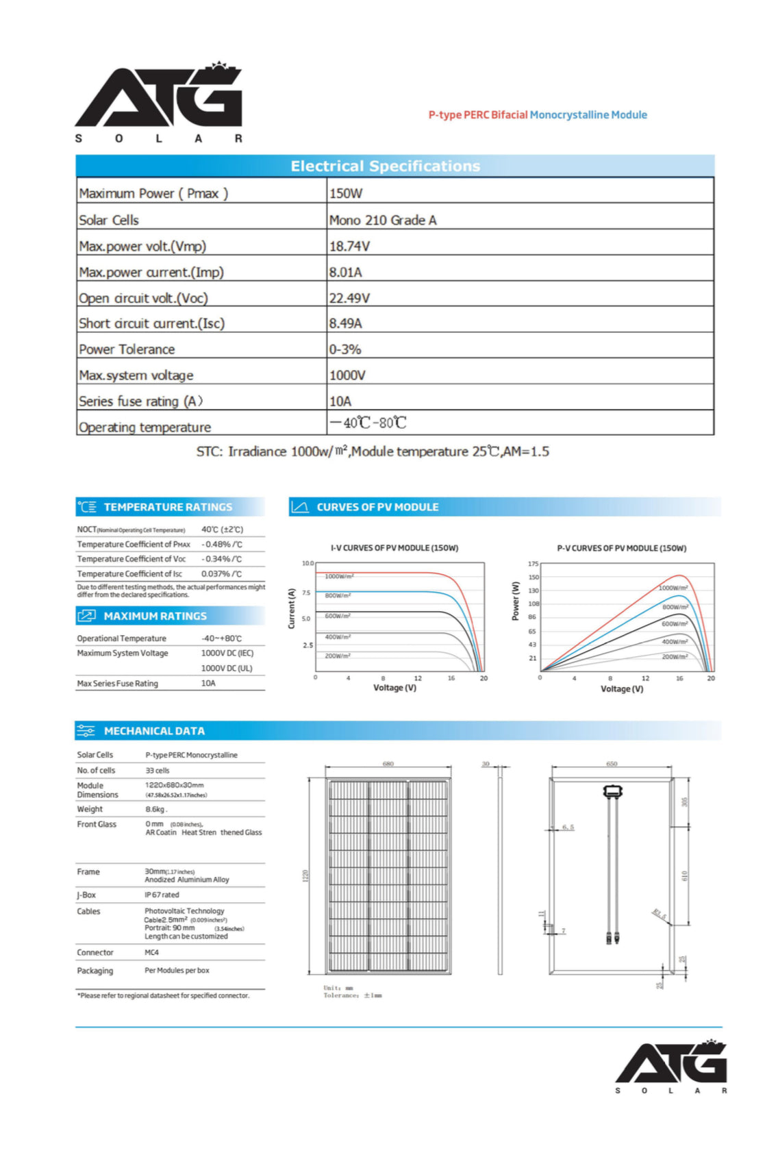 ATG 150W Fixed Solar Panel