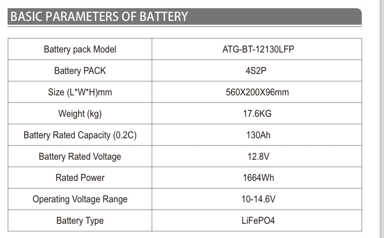 ATG 130AH Slim Lithium Battery (Bluetooth)