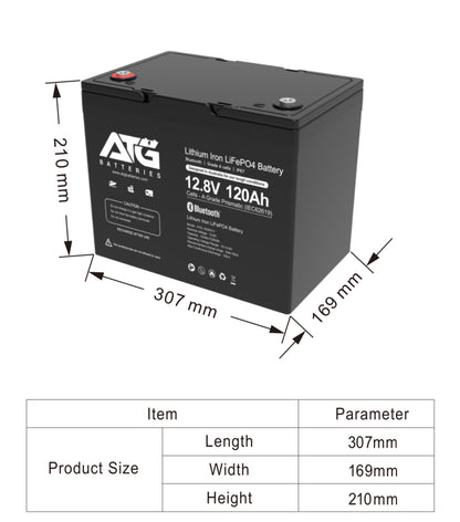 ATG 12V 120AH LifePo4 Lithium Battery W/ Bluetooth (Pre Order Now)