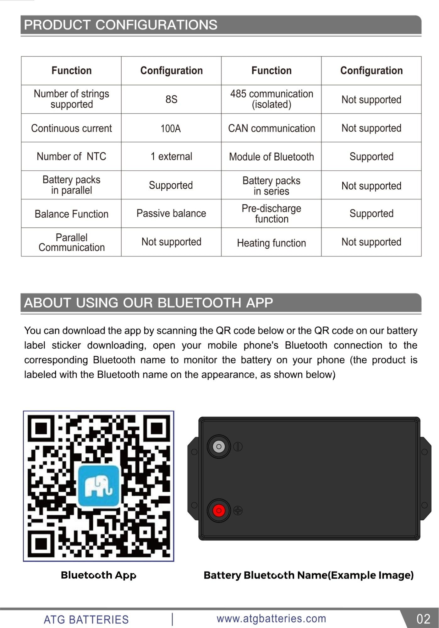 ATG 24V 104AH Lithium Battery