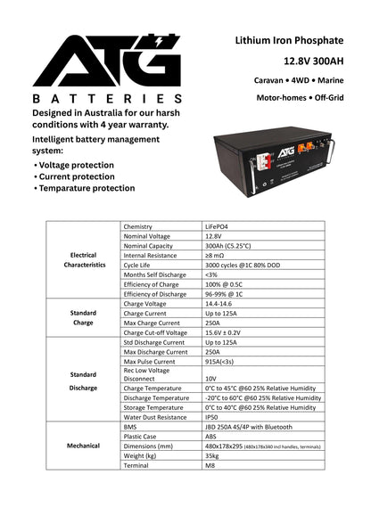 ATG 12V 300AH Lithium Battery with 304AH EVE Cells W/ Bluetooth (New Smaller Design)