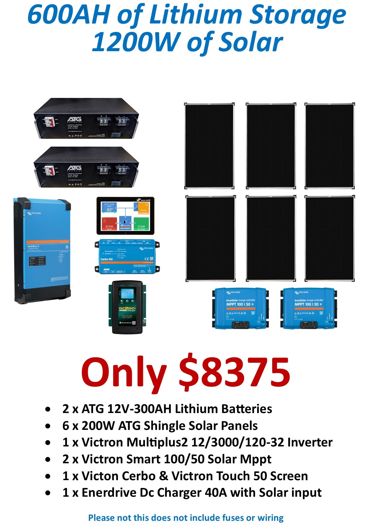 600AH & 1200W of Solar – ATG Battery Shop