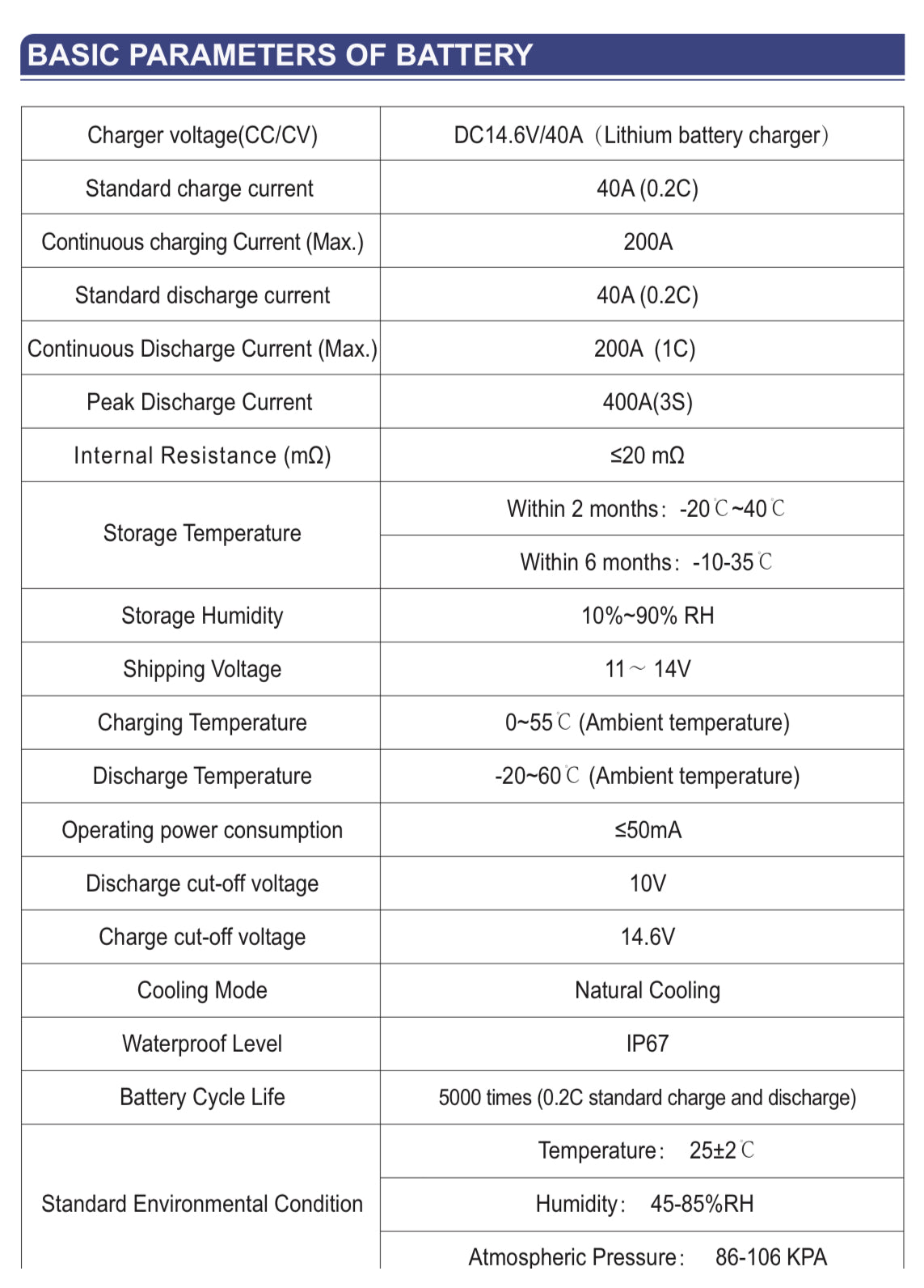 ATG 12V 200AH LifePo4 Lithium Battery, new smaller design with Bluetooth