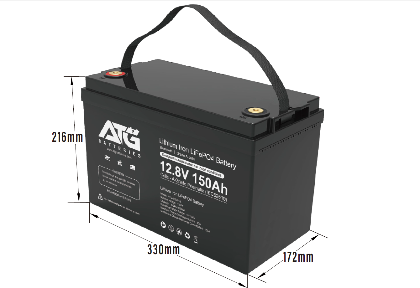 ATG 150AH 12V LiFePO4 Battery ( Pre Order Now)