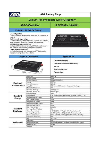 ATG 300AH Slimline LifePo4 Battery w/ Bluetooth