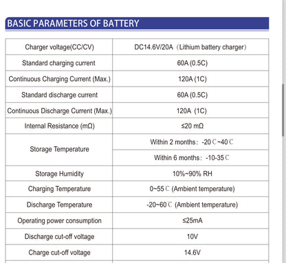 ATG 130AH Slim Lithium Battery