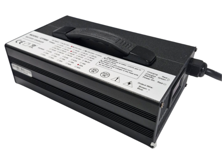 36V 20A Battery Charger